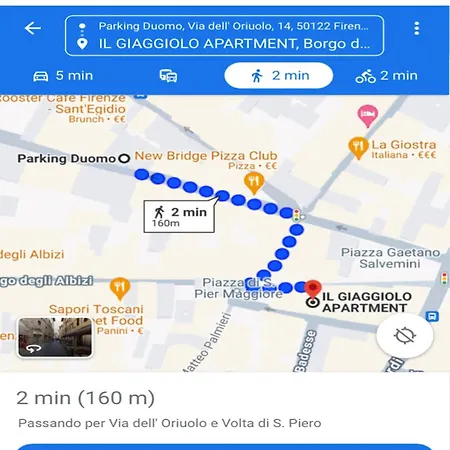 Il Giaggiolo 2 Apartamento *